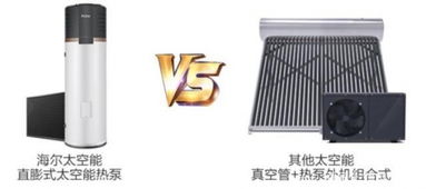 都是 平板 水箱 ,这2种太阳能热水器有什么不同