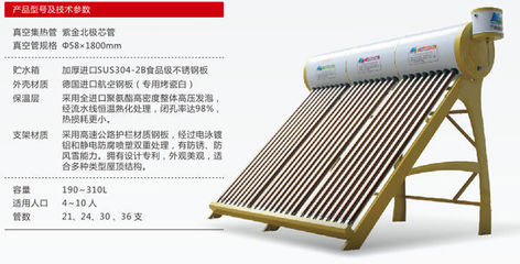 太阳博士太阳能热水器怎么样?